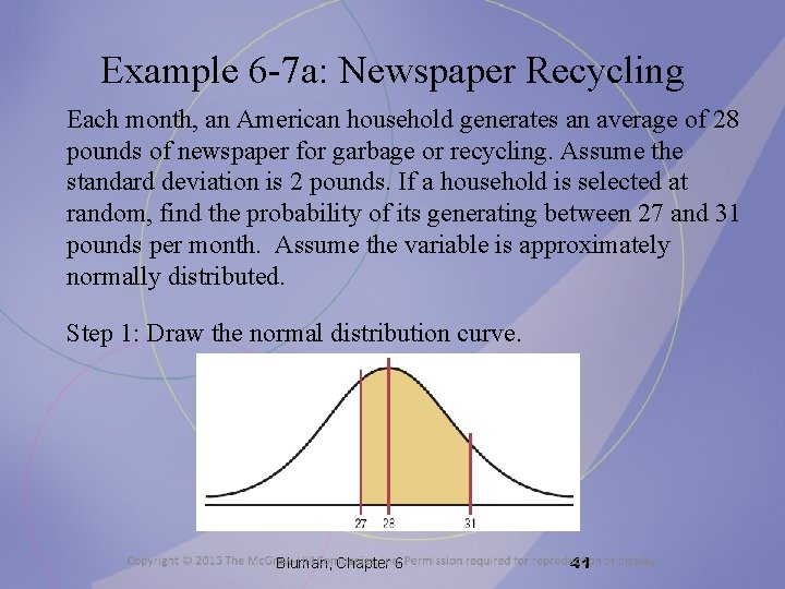 Example 6 -7 a: Newspaper Recycling Each month, an American household generates an average