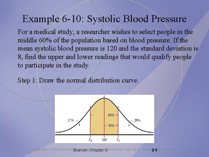 Example 6 -10: Systolic Blood Pressure For a medical study, a researcher wishes to