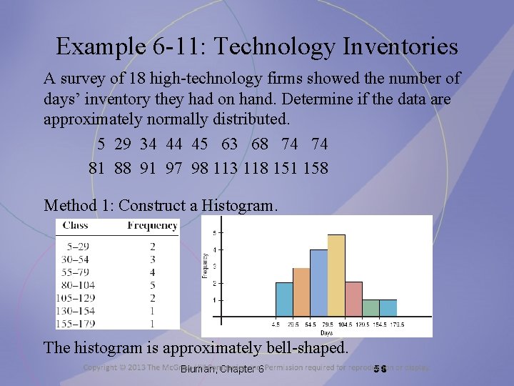 Example 6 -11: Technology Inventories A survey of 18 high-technology firms showed the number