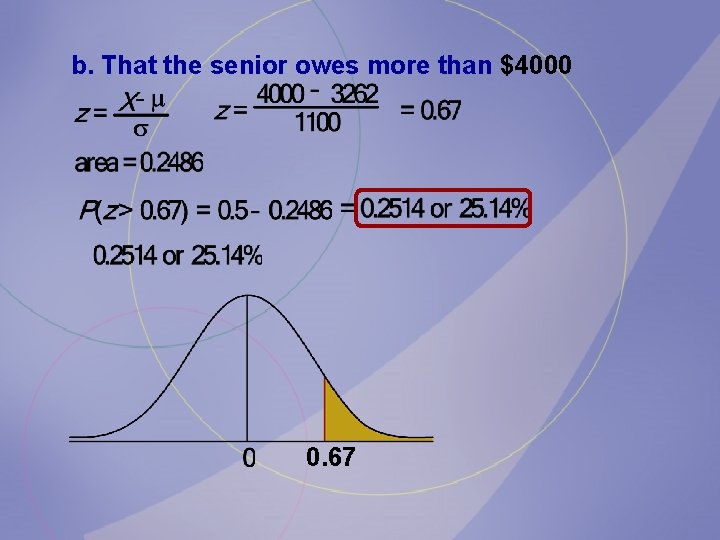 b. That the senior owes more than $4000 0. 67 