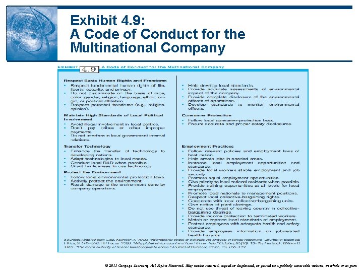 Exhibit 4. 9: A Code of Conduct for the Multinational Company © 2013 Cengage