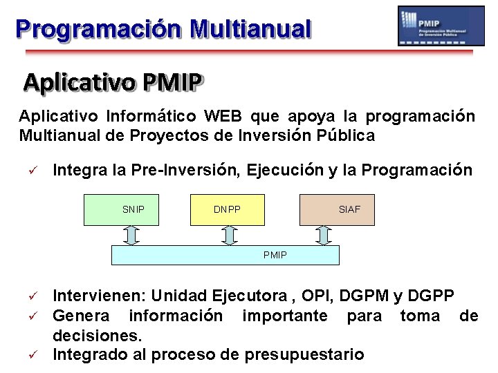 Programación Multianual Aplicativo PMIP Aplicativo Informático WEB que apoya la programación Multianual de Proyectos