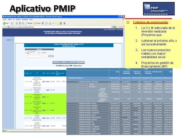 Aplicativo PMIP Criterios de priorización : 1. La O y M adecuada de la