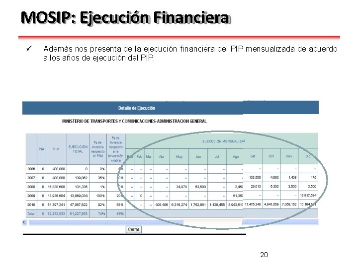 MOSIP: Ejecución Financiera Además nos presenta de la ejecución financiera del PIP mensualizada de