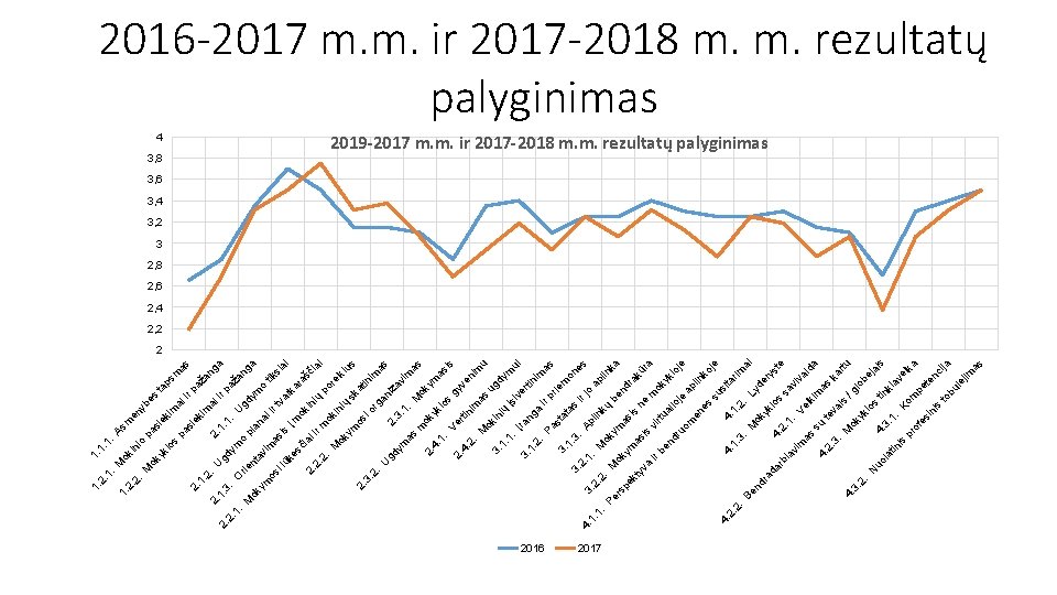 . . 2 3. 1. 2. 4. 2. . 4. 1 2. in ni