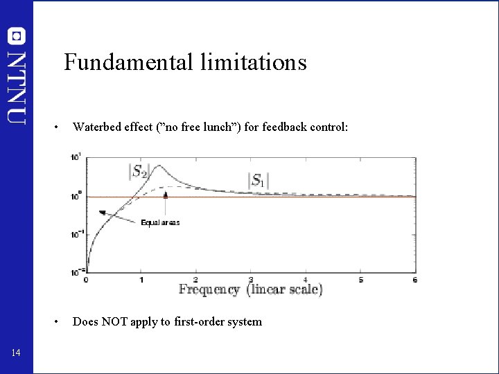Fundamental limitations 14 • Waterbed effect (”no free lunch”) for feedback control: • Does