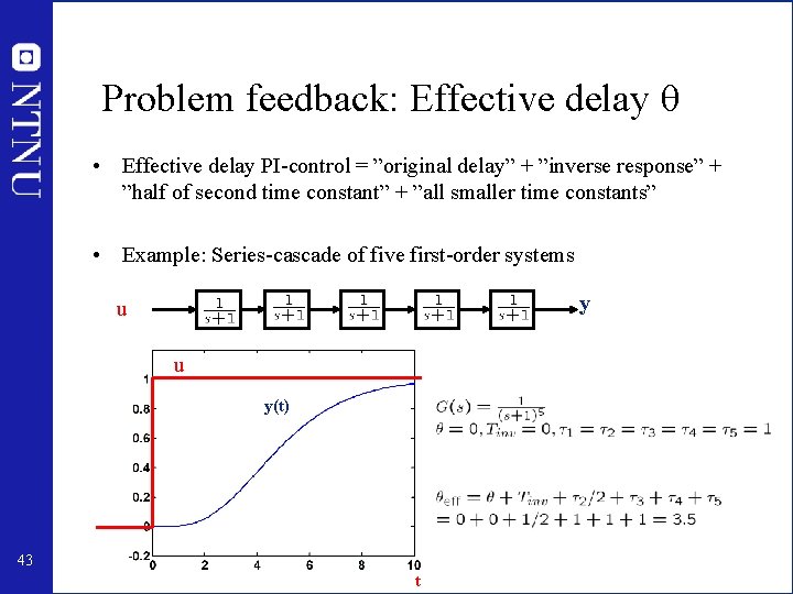 Problem feedback: Effective delay θ • Effective delay PI-control = ”original delay” + ”inverse
