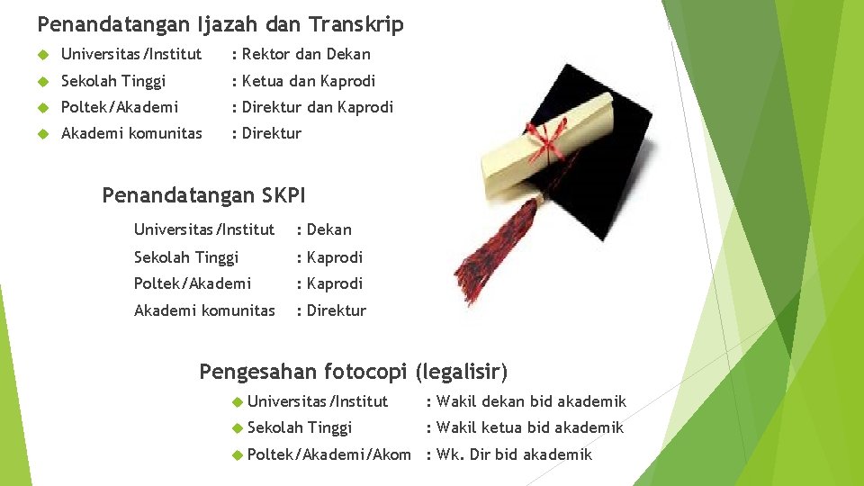 Penandatangan Ijazah dan Transkrip Universitas/Institut : Rektor dan Dekan Sekolah Tinggi : Ketua dan