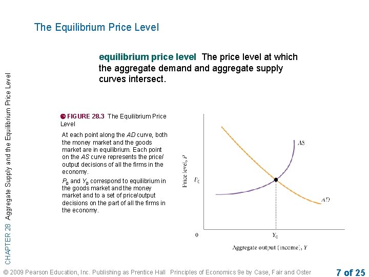 CHAPTER 28 Aggregate Supply and the Equilibrium Price Level The Equilibrium Price Level equilibrium