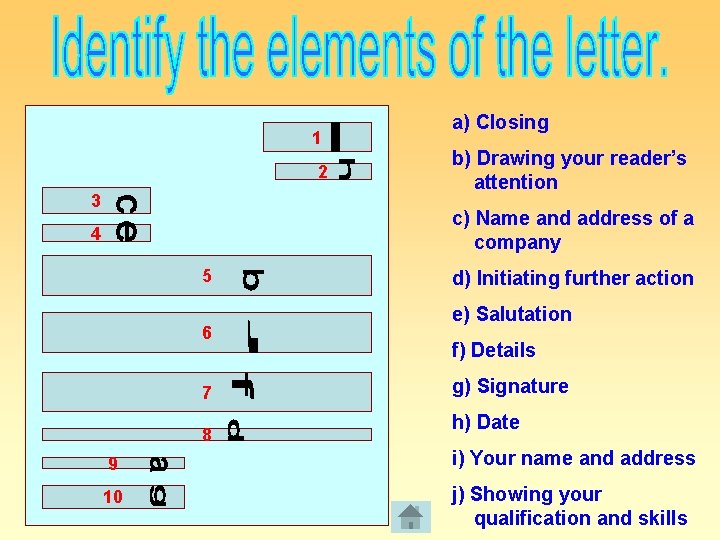 1 2 3 a) Closing b) Drawing your reader’s attention c) Name and address