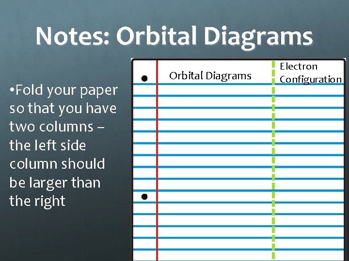 Notes: Orbital Diagrams • Fold your paper so that you have two columns –