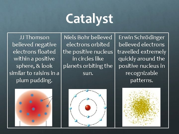 Catalyst JJ Thomson Niels Bohr believed negative electrons orbited electrons floated the positive nucleus
