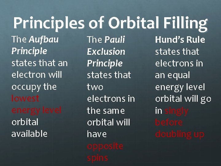 Principles of Orbital Filling The Aufbau Principle states that an electron will occupy the