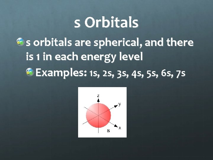 s Orbitals s orbitals are spherical, and there is 1 in each energy level