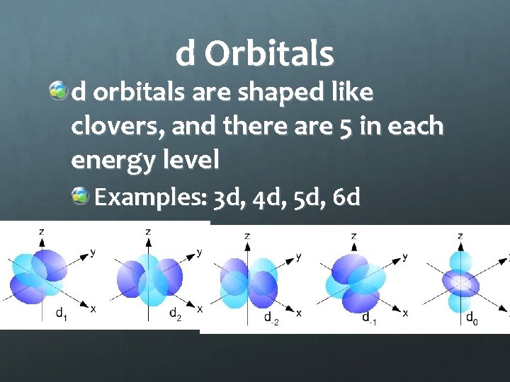 d Orbitals d orbitals are shaped like clovers, and there are 5 in each
