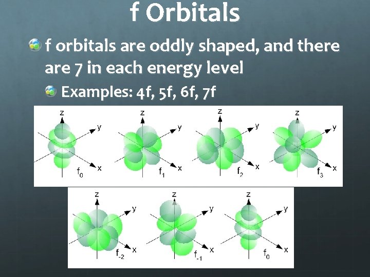 f Orbitals f orbitals are oddly shaped, and there are 7 in each energy