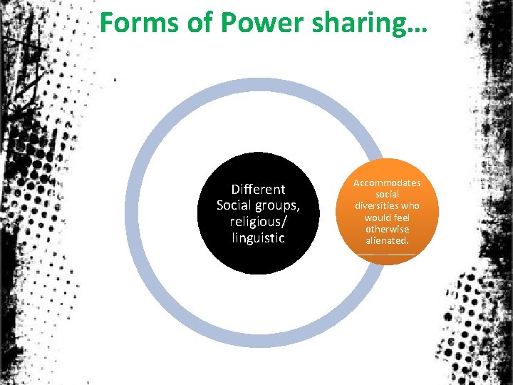 Forms of Power sharing… Different Social groups, religious/ linguistic Accommodates social diversities who would