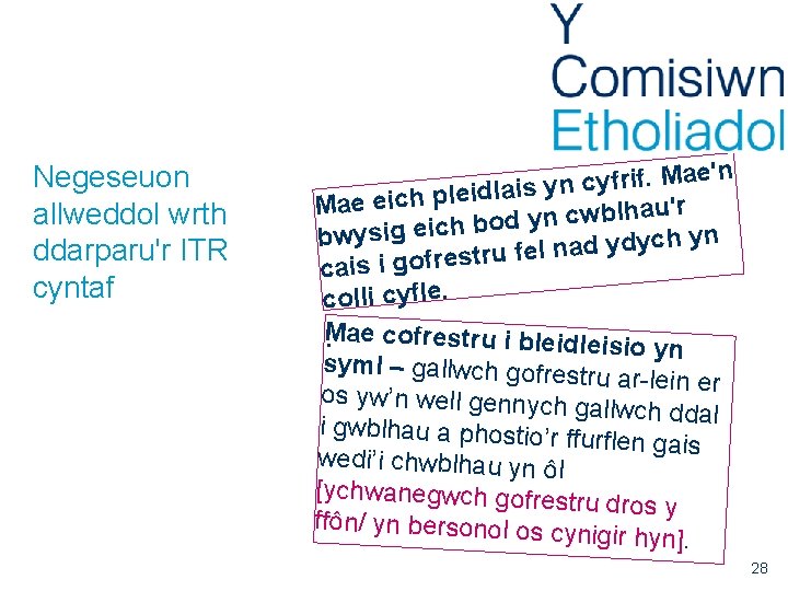 Negeseuon allweddol wrth ddarparu'r ITR cyntaf ae'n M. f i r f y c