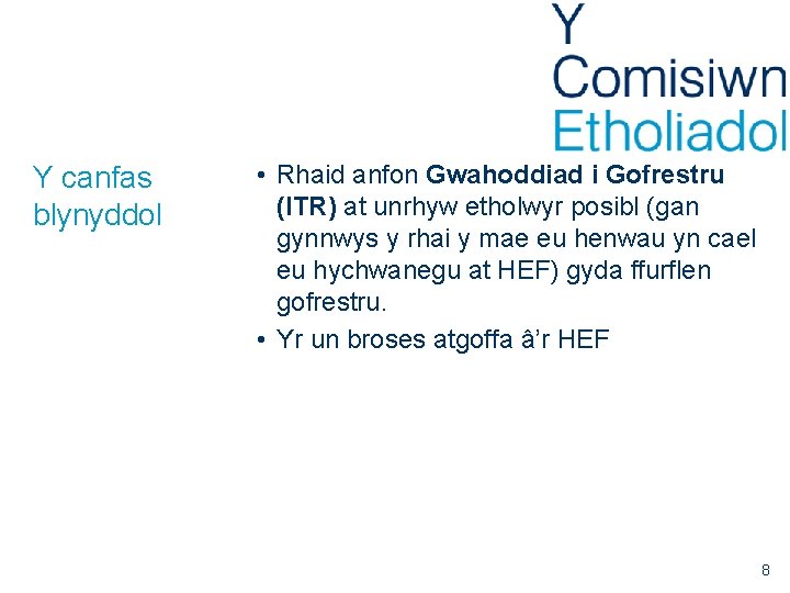 Y canfas blynyddol • Rhaid anfon Gwahoddiad i Gofrestru (ITR) at unrhyw etholwyr posibl