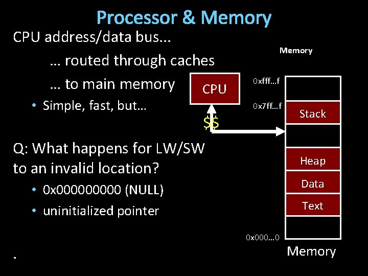 Processor & Memory CPU address/data bus. . . … routed through caches … to