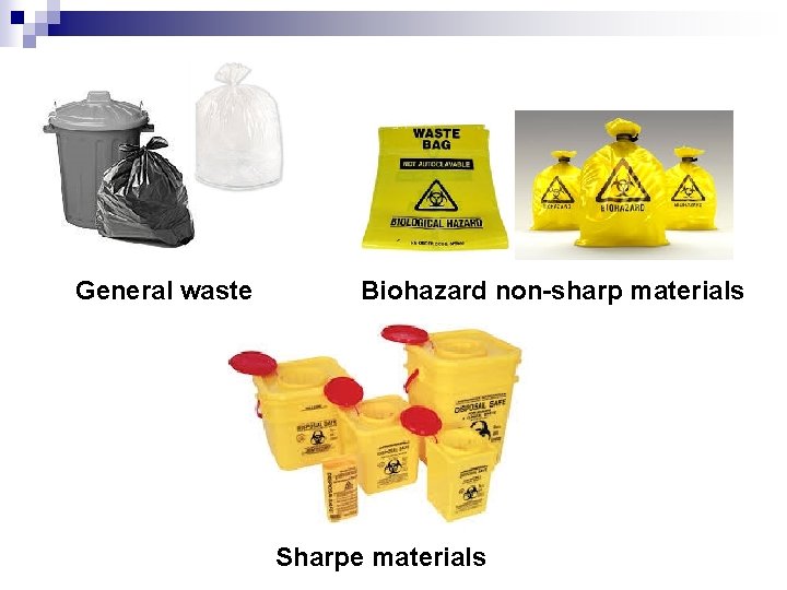 General waste Biohazard non-sharp materials Sharpe materials 