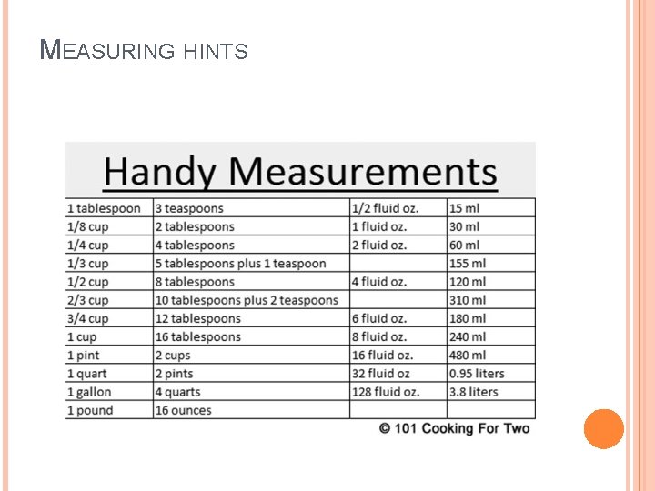 MEASURING HINTS 