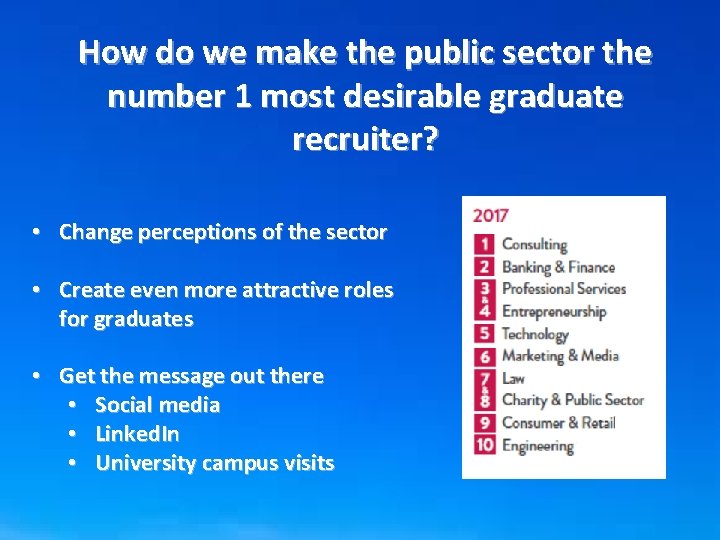 How do we make the public sector the number 1 most desirable graduate recruiter?
