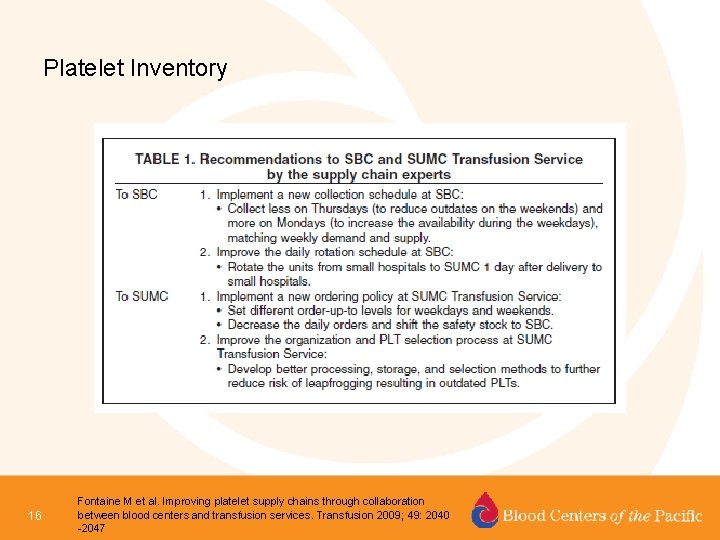 Platelet Inventory 16 Fontaine M et al. Improving platelet supply chains through collaboration between