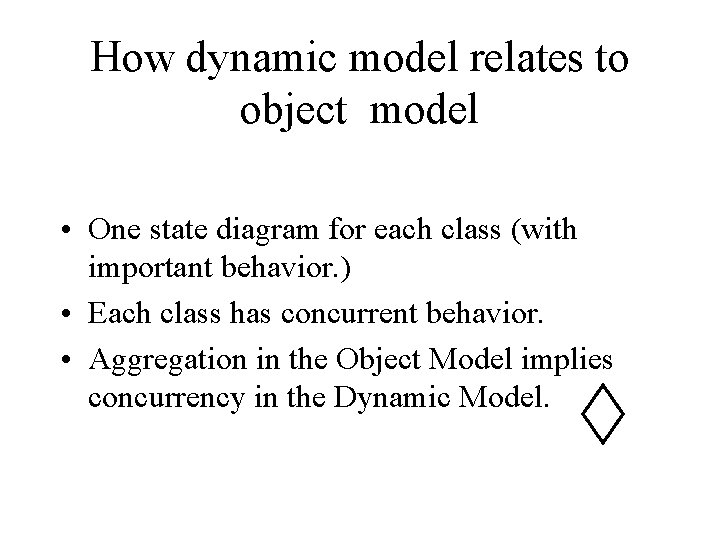 How dynamic model relates to object model • One state diagram for each class How dynamic model relates to object model • One state diagram for each class