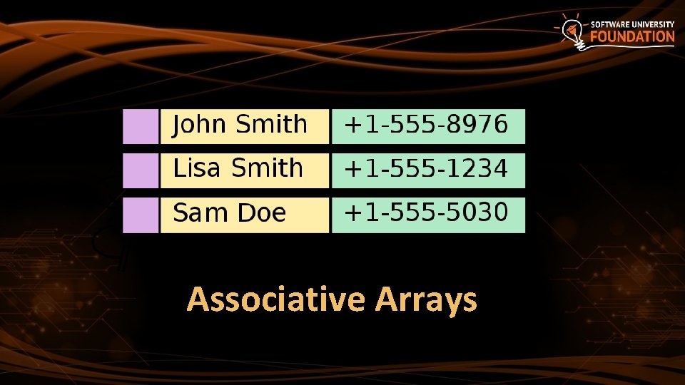 Associative Arrays 