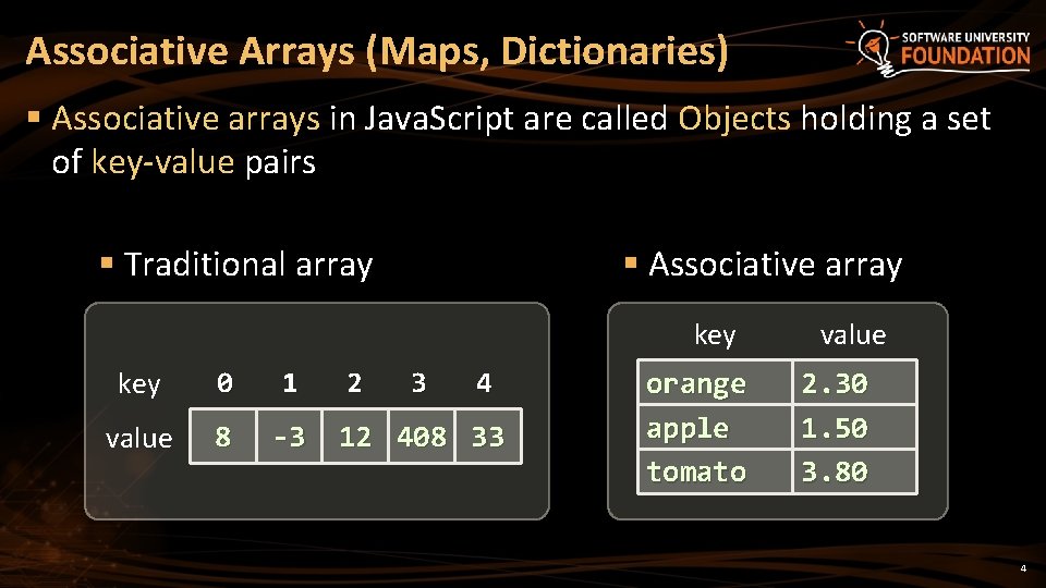 Associative Arrays (Maps, Dictionaries) § Associative arrays in Java. Script are called Objects holding