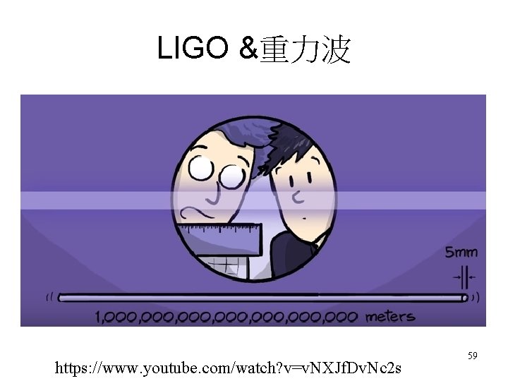 LIGO &重力波 https: //www. youtube. com/watch? v=v. NXJf. Dv. Nc 2 s 59 