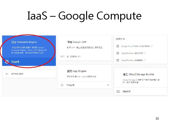 Iaa. S – Google Compute 88 