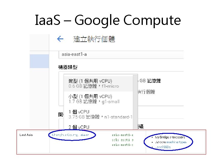 Iaa. S – Google Compute 91 