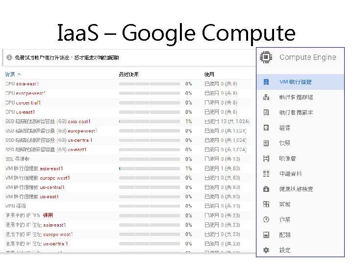 Iaa. S – Google Compute 97 