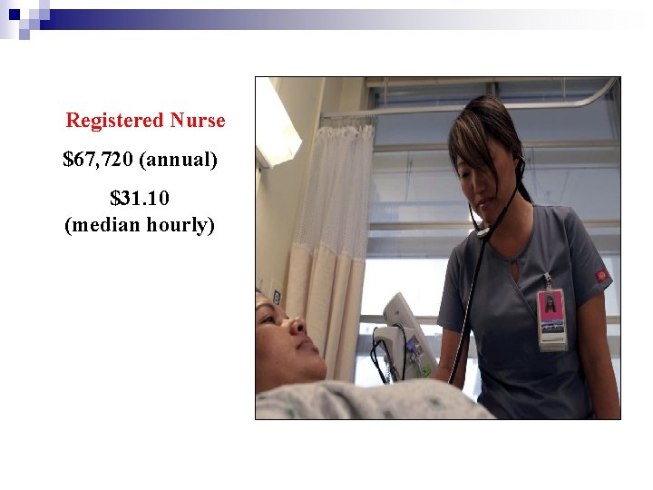 Registered Nurse $67, 720 (annual) $31. 10 (median hourly) 