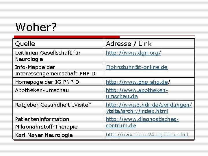 Woher? Quelle Adresse / Link Leitlinien Gesellschaft für Neurologie http: //www. dgn. org/ Info-Mappe