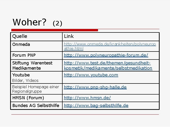 Woher? (2) Quelle Link Onmeda http: //www. onmeda. de/krankheiten/polyneurop athie. html Forum PNP http: