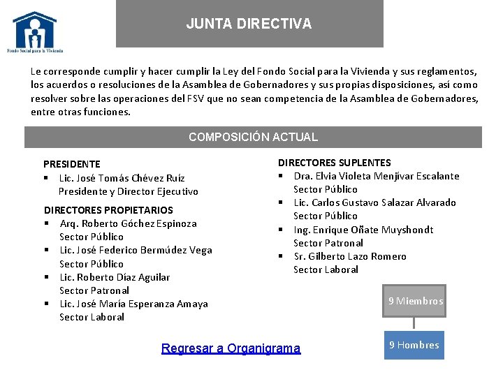 JUNTA DIRECTIVA Le corresponde cumplir y hacer cumplir la Ley del Fondo Social para