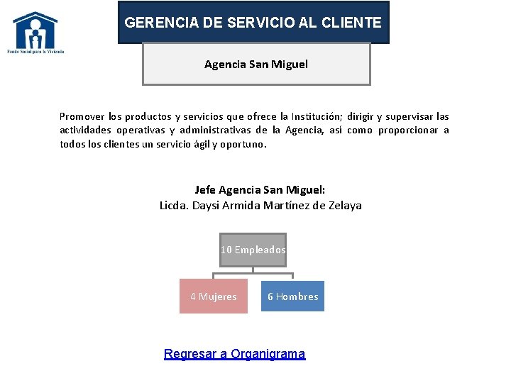 GERENCIA DE SERVICIO AL CLIENTE Agencia San Miguel Promover los productos y servicios que