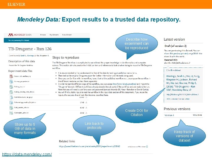 Mendeley Data: Export results to a trusted data repository. Describe how exoeriment can be