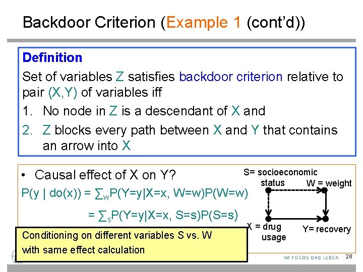 Backdoor Criterion (Example 1 (cont’d)) Definition Set of variables Z satisfies backdoor criterion relative