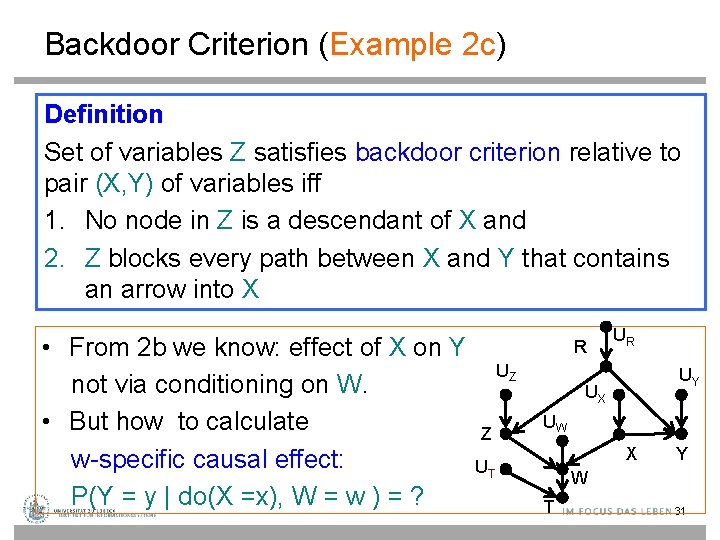 Backdoor Criterion (Example 2 c) Definition Set of variables Z satisfies backdoor criterion relative