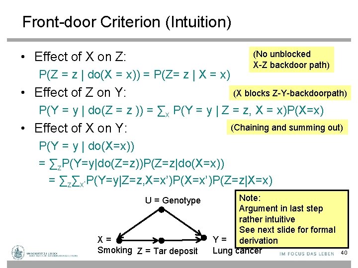 Front-door Criterion (Intuition) • Effect of X on Z: P(Z = z | do(X