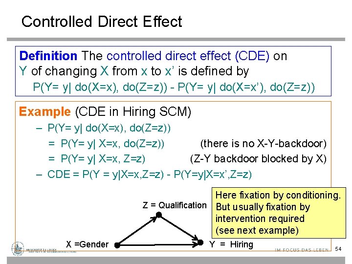 Controlled Direct Effect Definition The controlled direct effect (CDE) on Y of changing X