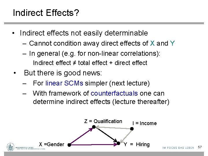 Indirect Effects? • Indirect effects not easily determinable – Cannot condition away direct effects