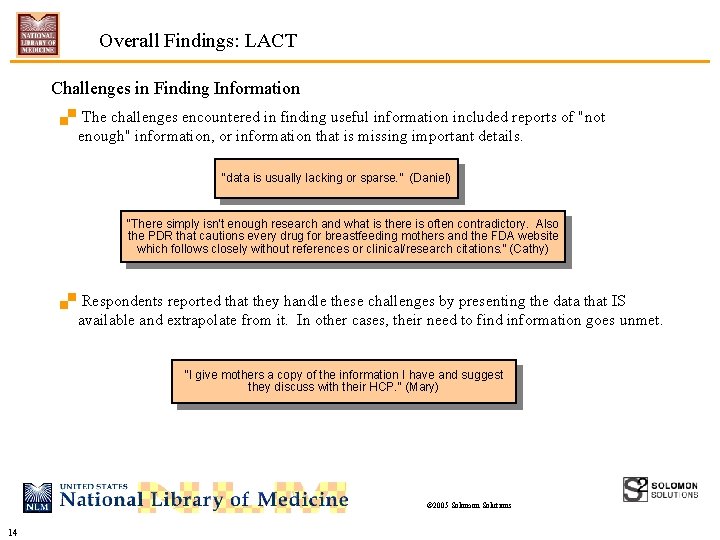 Overall Findings: LACT Challenges in Finding Information. The challenges encountered in finding useful information