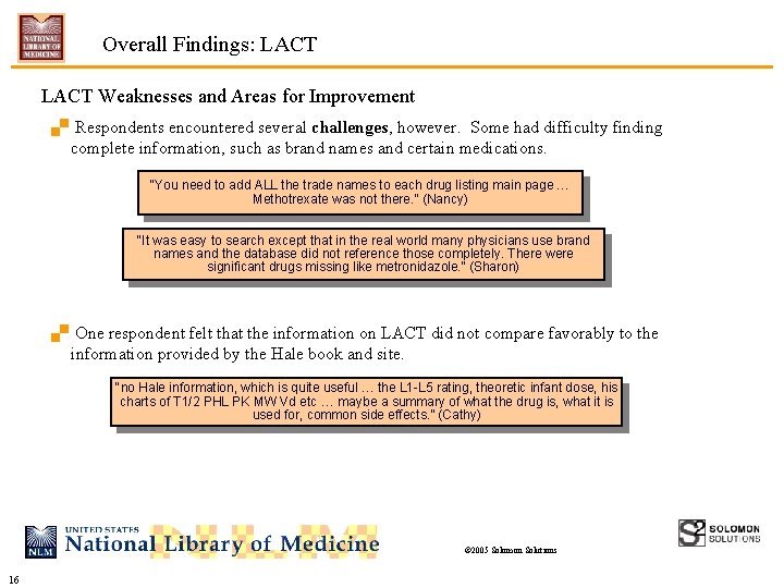 Overall Findings: LACT Weaknesses and Areas for Improvement. Respondents encountered several challenges, however. Some