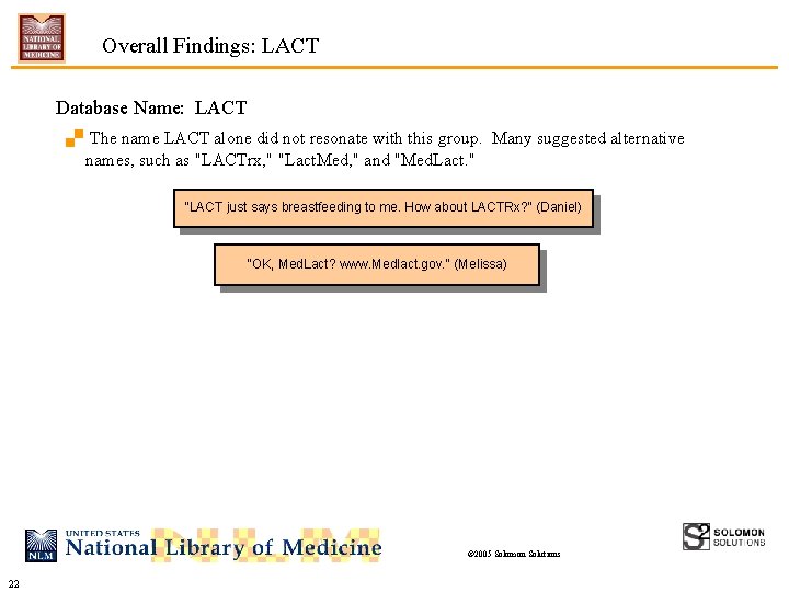 Overall Findings: LACT Database Name: LACT. The name LACT alone did not resonate with