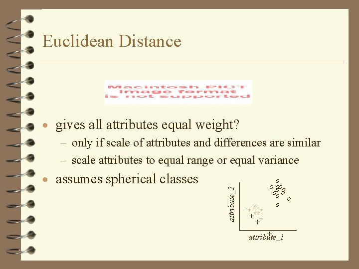 Euclidean Distance · assumes spherical classes attribute_2 · gives all attributes equal weight? –